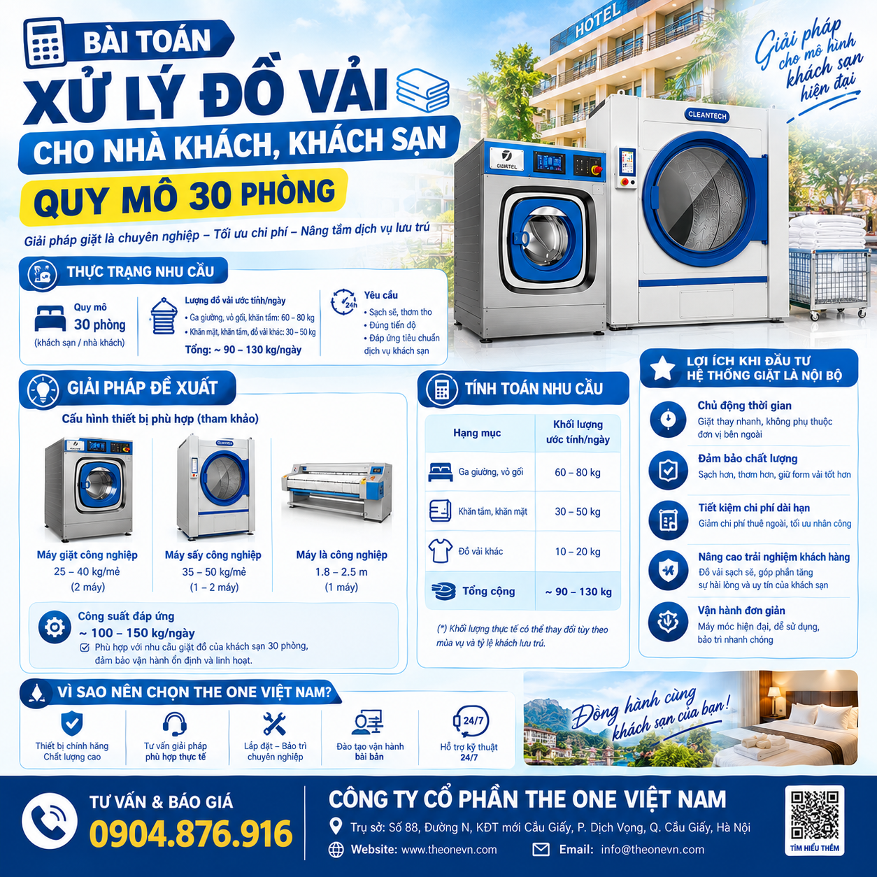 chon mua máy giặt công nghiệp